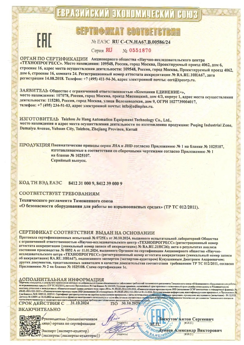 Produkty pneumatického ovládača spoločnosti Juhang úspešne schválili certifikáciu EAC